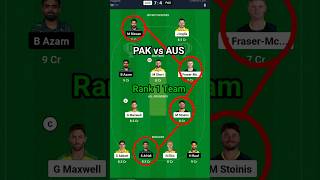 AUS vs PAK GL TEAM 🔥. Pakistan vs Australia match prediction..