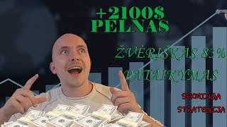 2100$ profit'as ir 83% sekmės rodiklis: Mano Forex Tendencijos sekimo Strategija!