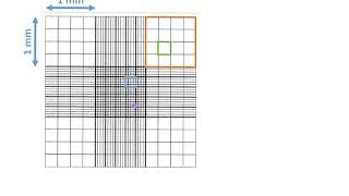 58071 Pre prac Tutorial hint video - haemocytometer