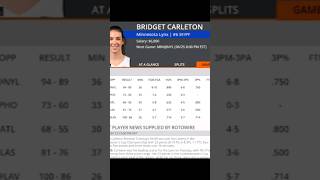 HOW TO WIN 10K In WNBA DFS 🤑 #draftkings #wnba #caitlinclark