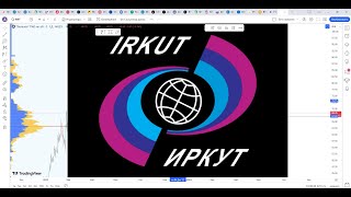 Обзор акции IRKT.