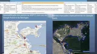 Geotecnologias à Segurança Pública - GGP 2013