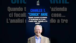 "SGABELLO a 3 GAMBE" Charles T. Akre #economia #business #investimenti #soldi #trading