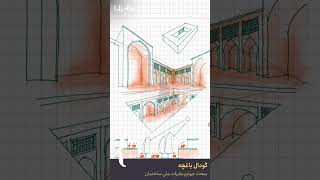 آموزش طراحی گودال باغچه - نظامنامه-مهندس مهدی تجرق