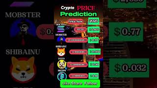 Crypto Price Prediction #cryptocurrency