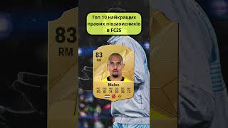 Топ 10 найкращих правих півзахисників в FC25 #fc25 #football #easportsfcmobile24 #футбол #fifa