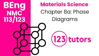 Materials Science | NMC 113/123 | Chapter 8a: Phase Diagrams by 123tutors