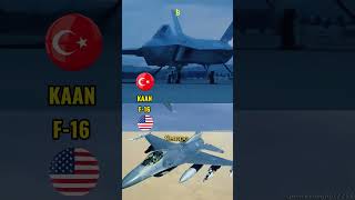 ¿Es Mejor el F-16 o el Caza KAAN? F-16 vs KAAN