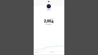 Así llegue a los 2000 subs #viral #shorts