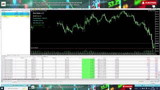 Live Trading US Session - 19th November 2024 - Dow Snipe automated trading bot (12 copies left)