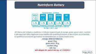 Podcast Nutrinform Battery