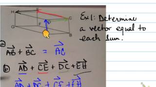 MCV 6.2 Addition of Vectors part 1