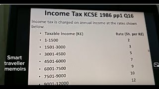 "How to Calculate Tax and Net Salary: Practical Example for Headmaster's Earnings"