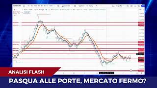 Buongiorno Mercati: pasqua alle porte, mercato forex fermo oppure no?