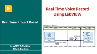 Real Time Voice Record Using LabVIEW