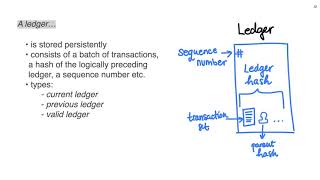 OPODIS 2020 - Security Analysis of Ripple Consensus