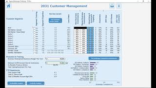 Sim Tip - Minimum Account Size for a CL Commission