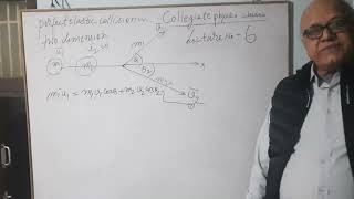 MCJ 1 (4 year deg course)  Perfect Elastic Collision In Two Dimension