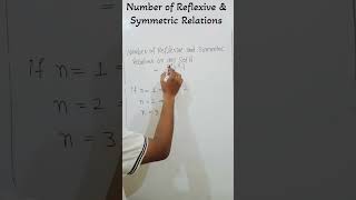 Number Of Reflexive & Symmetric Relations