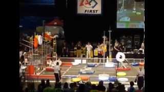 Texas Torque 2011 Competition Promotional Video