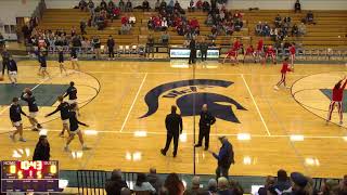 McFarland High School vs Edgerton High School Mens JV Basketball