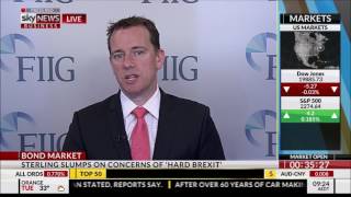 FIIG Securities' Mark Bayley on Sky 16/01/17