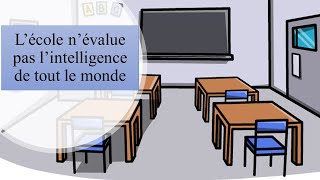 Voici les raisons pour lesquelles l'école n'évalue pas l'intelligence de tout le monde.