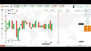 EN EL TRADING PUEDES GANAR MUCHO DINERO PERO SI INVIERTES SIN CONOCER LO PUEDES PERDER TODO PARTE 2