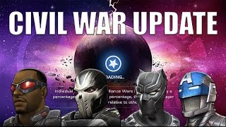 Marvel Contest of Champions | CIVIL WAR UPDATE!