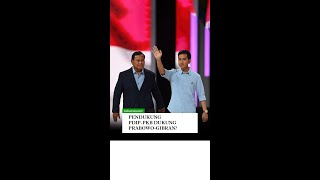 Pendukung PDIP dan PKB Menolak MK Diskualifikasi Prabowo-Gibran!