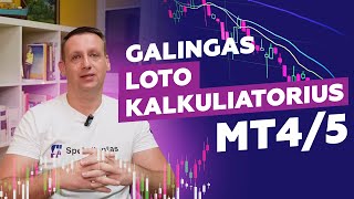 Pagerinkite savo prekybą: Galingas loto kalkuliatorius MT4 ir MT5