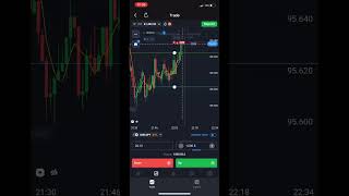 Quotex 100% Sureshot Trade | 100% Sureshot Signal | Best Binary Trader Of NorthEast #quotex #binary