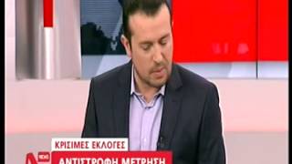 Νίκος Παππάς Alpha 21/01/2015