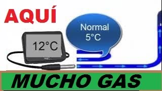 FALLA DE EXCESO DE GAS REFRIGERANTE EN REFRIGERACIÓN Y AIRE ACONDICIONADO ¿CÓMO DETECTAR SOBRECARGA?