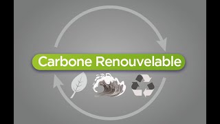 Conférence  2024 : Capture et utilisation du carbone dans les gaz de combustion