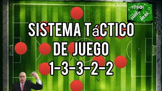 Fútbol Sistema de Juego Táctico 1-3-3-2-2