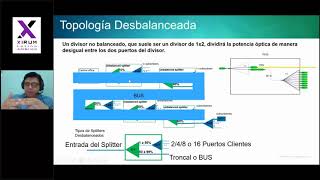 Redes PON con Divisores ópticos Desbalanceados  EXFO XIRUM