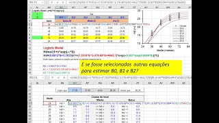 4. Capacidade produtiva: método da predição dos parâmetros