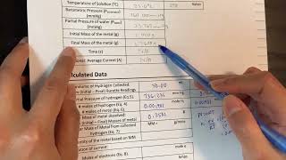 Electrolysis Lab Calculation Help