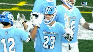 Johns Hopkins vs Rutgers | 2024 Men's Lacrosse Highlights