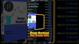 Range Breakout Day Trader EA MT4 Automated Forex Robot FREE DOWNLOAD الاكسبرت الأكثر ربحا في الفوركس