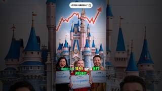 Disney Stock SURGES to New Heights 📈 !#shorts #stockmarket #disney