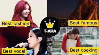 T-ARA 티아라 fans ranking(Who is the best dancer?Best cooking?...)#tara#티아라 #hyomin#jiyeon#eunjung#qri