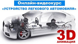 Онлайн-видеокурс "устройство легкового автомобиля"