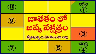 జాతకం లో జన్మ నక్షత్రం // Birth Star Birth Sign in Horoscope // Chandika World // Cell: 9000145506