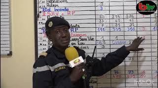 Gamou tivaouane Le bilan de la brigade des sapeurs-pompiers