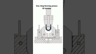 One-Step Circle Forming Process! Mechanical Engineering Mechanism #Short #ytshorts #youtubeshorts