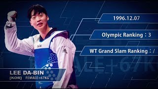 Grand Slam| Da-bin LEE, The first show is coming！