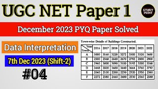 UGC NET June 2024 | Data Interpretation for UGC NET | Bengali | #04 | UGC NET Dec 2023 PYQ