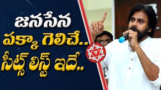 జనసేన పక్కా గెలిచే సీట్స్ లిస్ట్ ఇదే.. || Briefcase